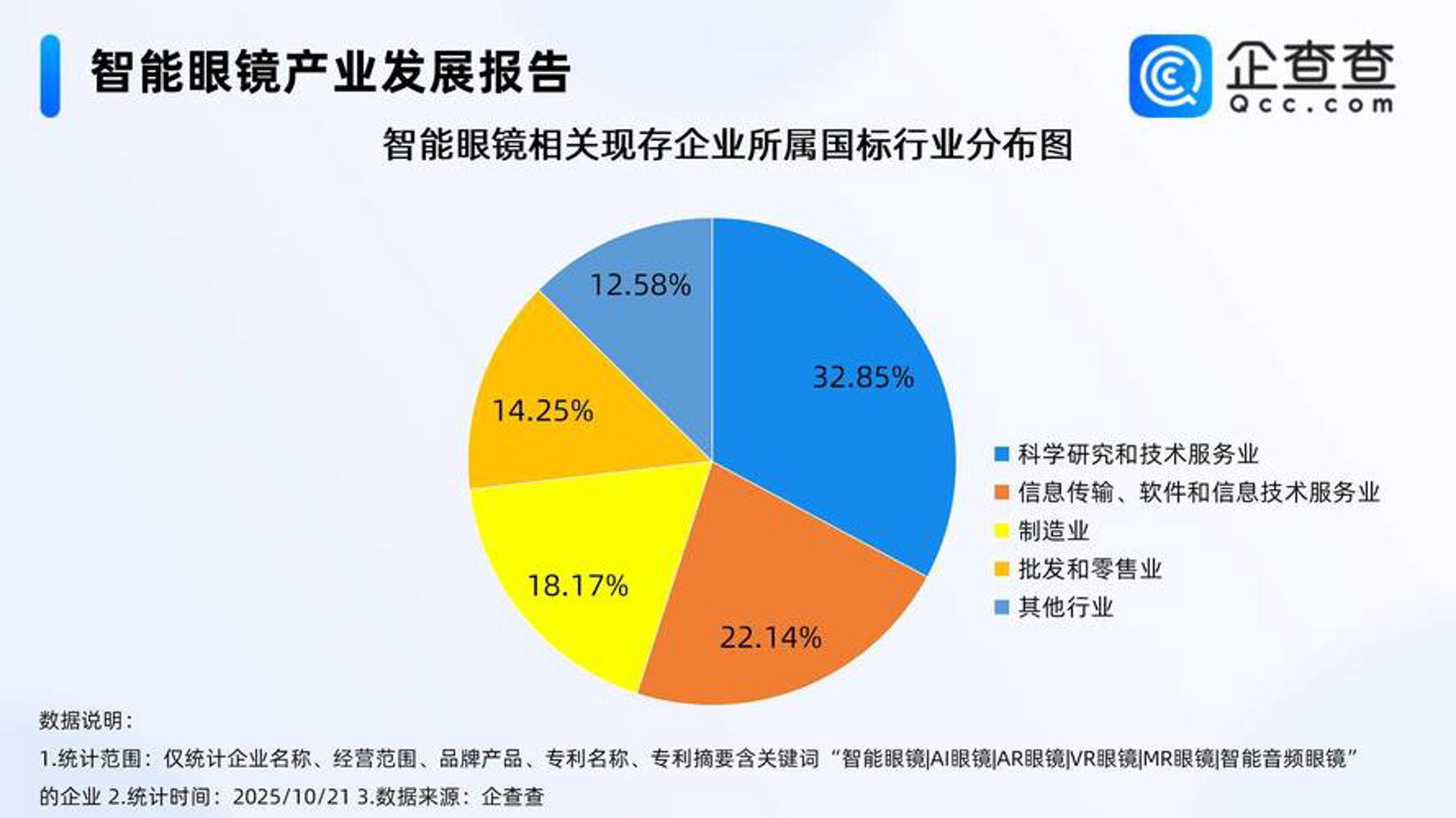 优扬商城